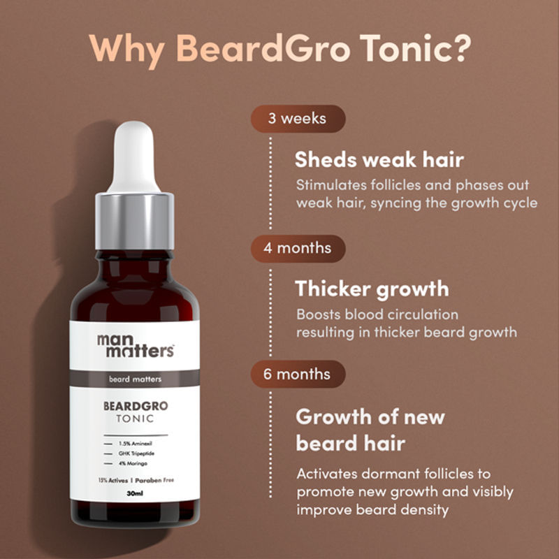 Buy BeardGro Growth Tonic (30 ml) Man Matters